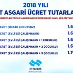 iste-kesintiler-yapildiktan-ve-agi-ler-10402226_2046_m[1]